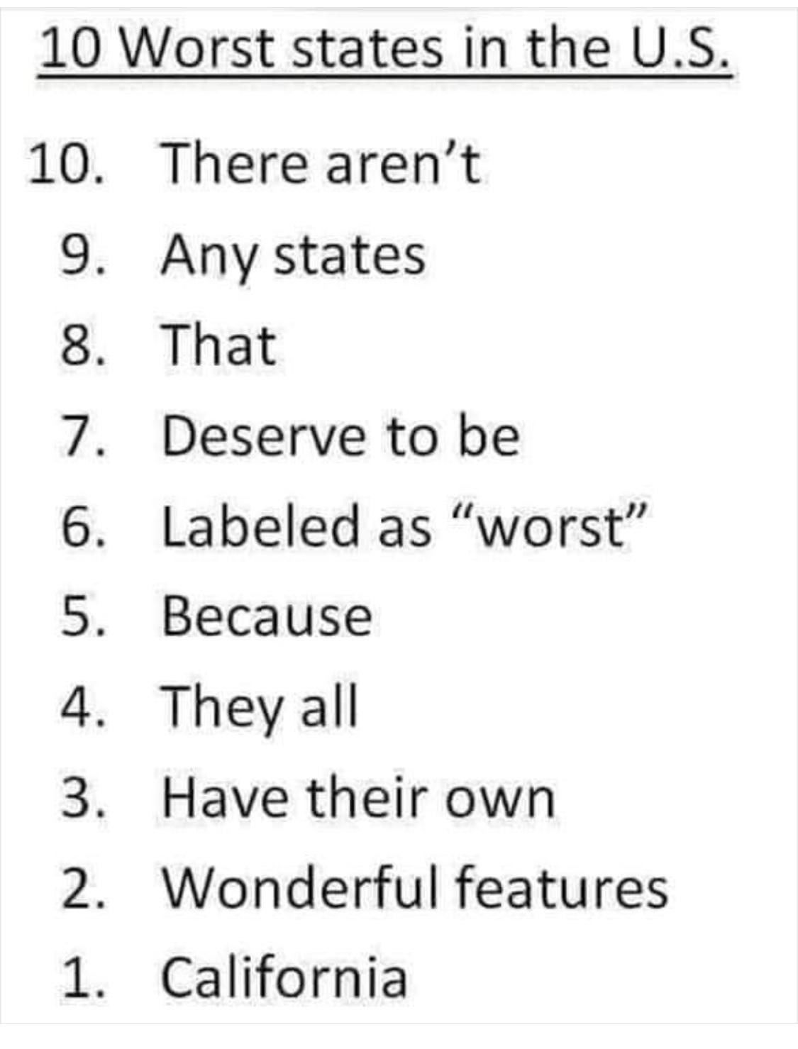 10 worst states in the U.S. Signal Intelligence